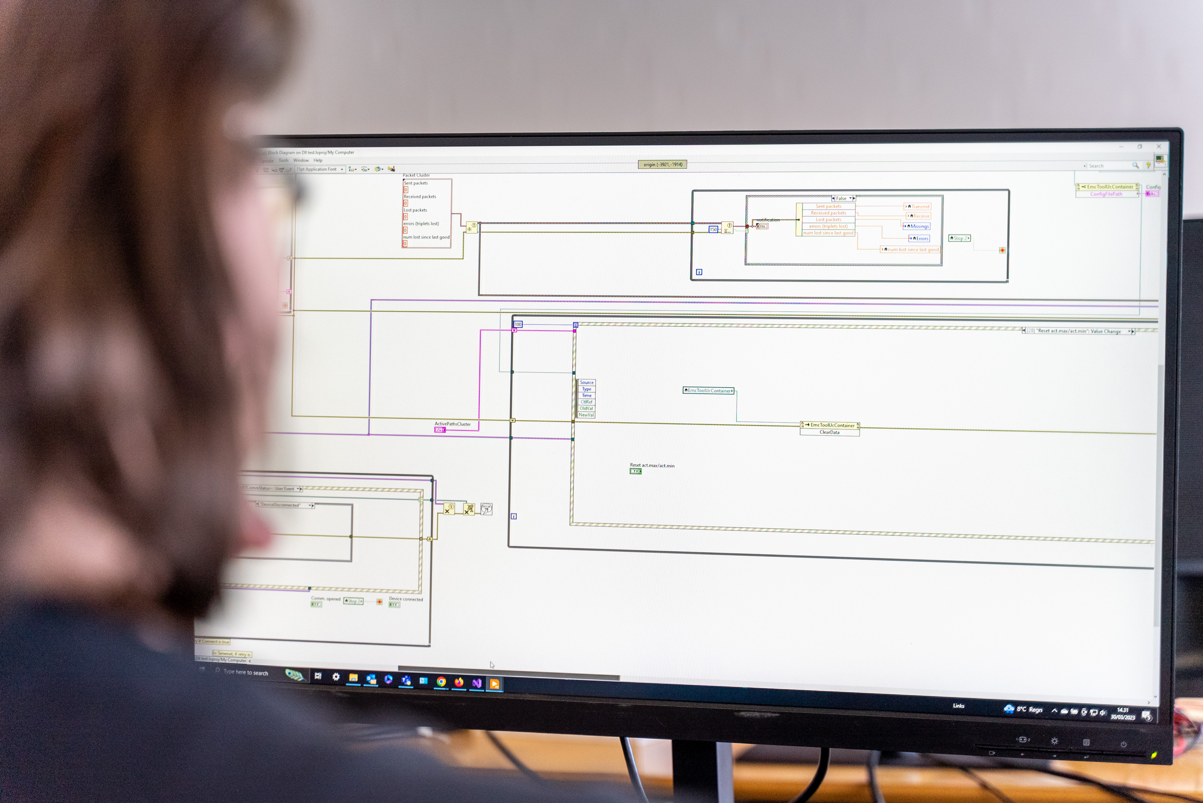 Controller Test System Test, Measurement, and control system