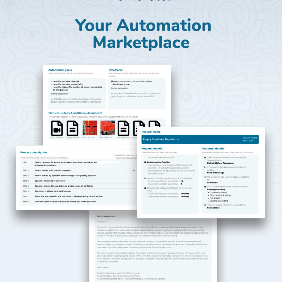 Global automation marketplace