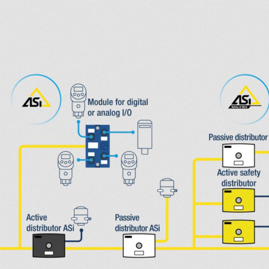 Process technology with AS-Interface